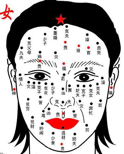 女人面部痣女人面相痣圖解|女人面部痣相图解 女人面部痣相图解大全